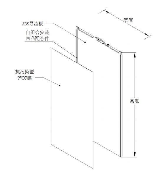 MBR平板膜